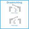 AXA Oyster 3355-15-81/L raamsluiting en kierstandhouder combi draairichting 1