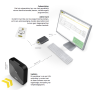 Codeerstation voor EVVA AirKey Codeerstation voor EVVA AirKey