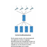 Sluitplan EVVA ICS cilinder met kerntrekbeveiliging Sluitplan EVVA ICS cilinder met kerntrekbeveiliging