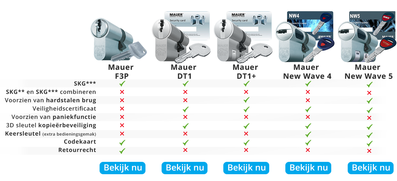 MauerMap