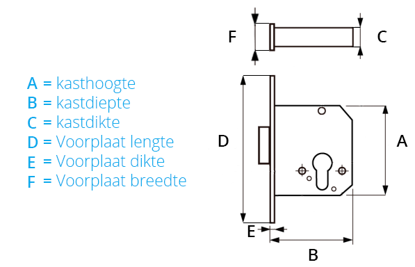 bijzetslot