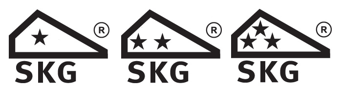 skg sluitplan